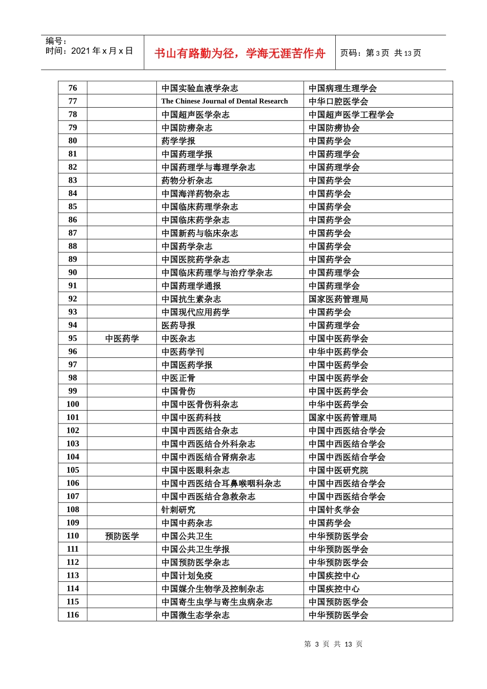 下载：word文档《高级卫技职务任职资格医学卫生刊物名录》d_第3页