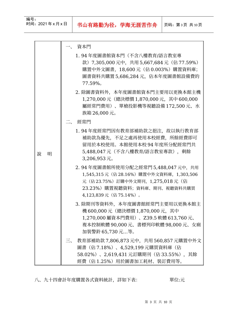 国立屏东师范学院九十四学年度图书馆第二次馆务会议记..._第3页