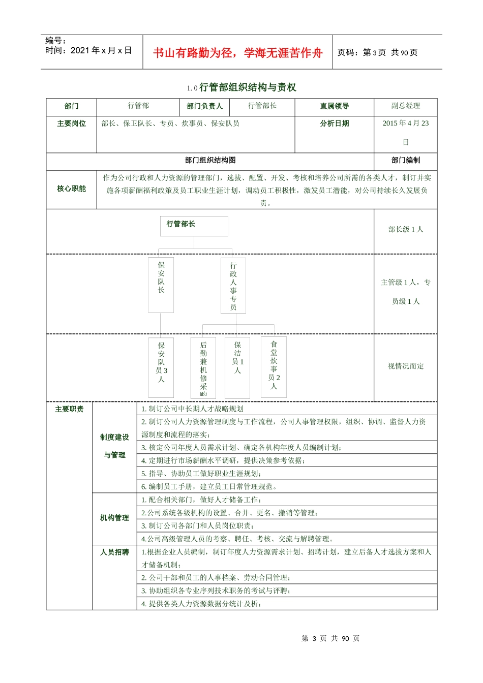 XXXX版金山职位说明书报告_第3页
