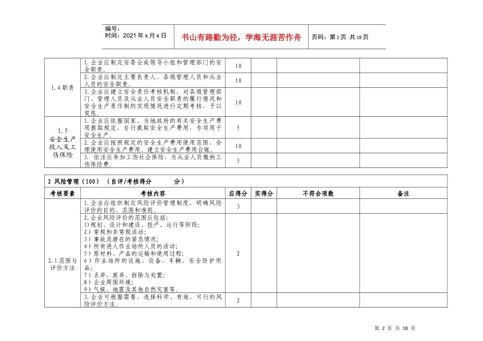 危险化学品从业单位安全标准化自查考核汇总表_第2页