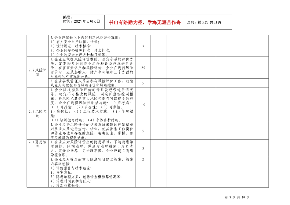 危险化学品从业单位安全标准化自查考核汇总表_第3页
