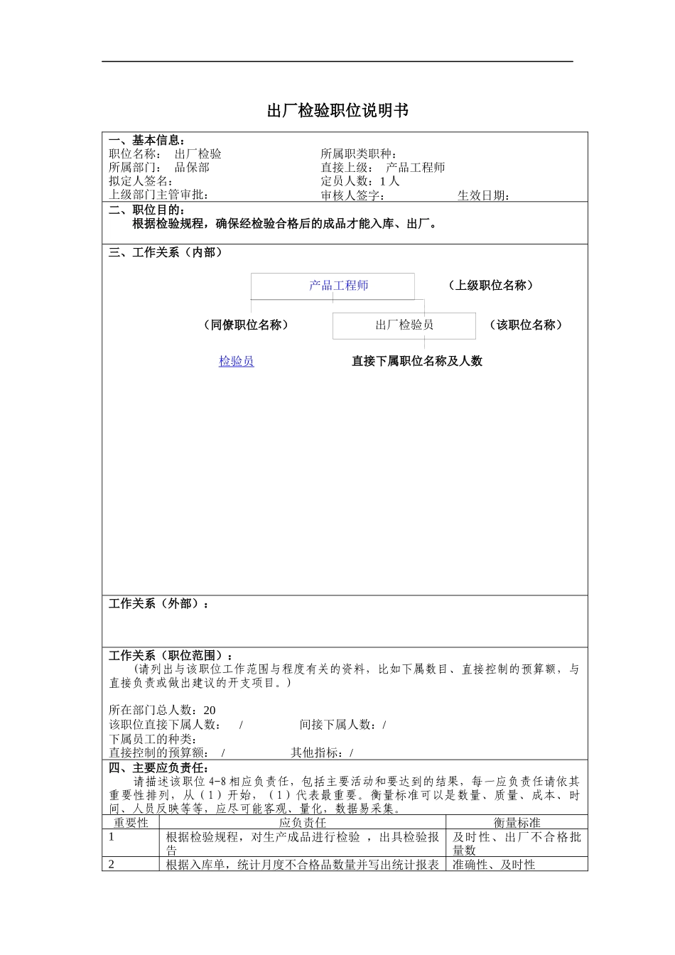 出厂检验岗位说明书_第1页