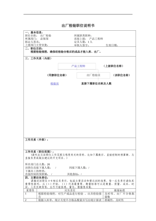 出厂检验岗位说明书