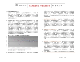 人力资源-20221.0宏观环境分析报告