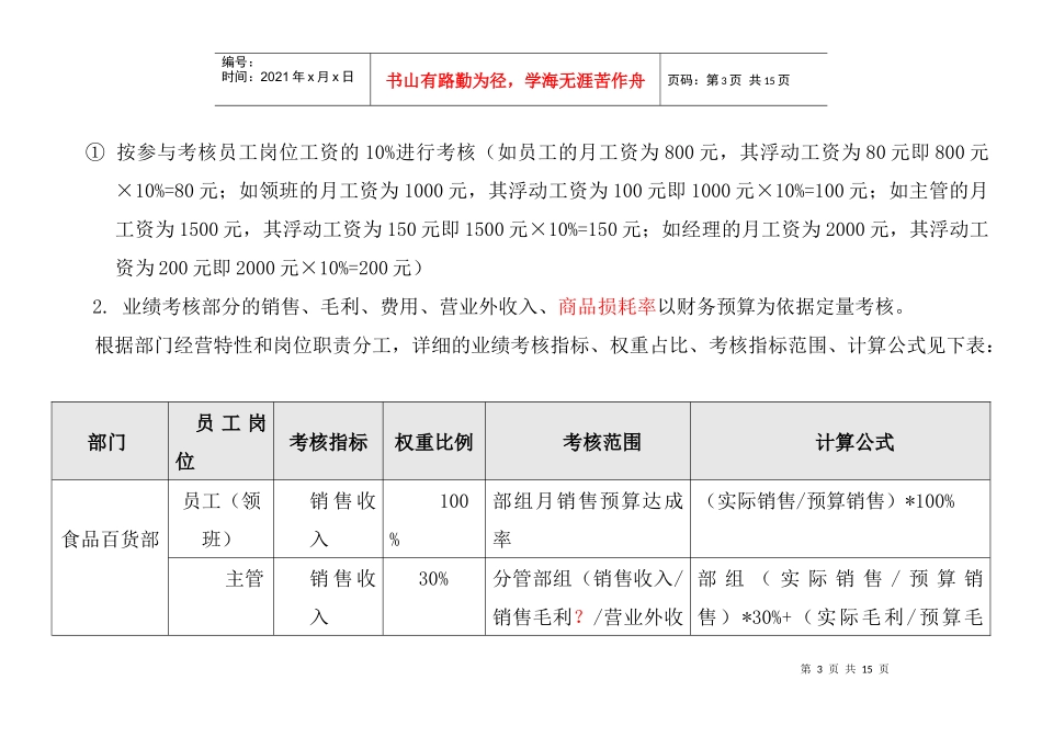人力资源-2022XXXX年度绩效考核方案_第3页