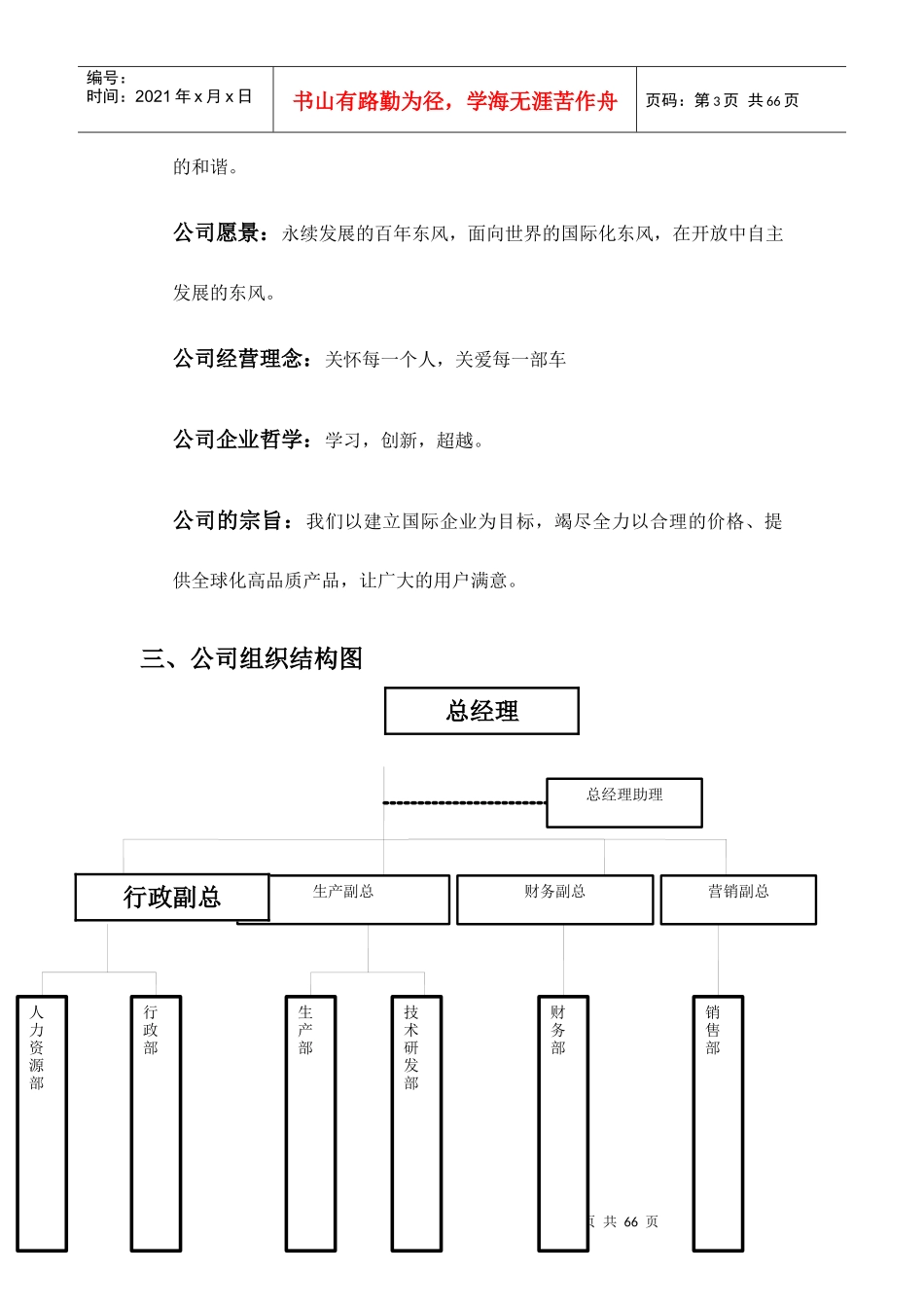 东风某汽车有限公司绩效考核设计方案(DOC60页)_第3页