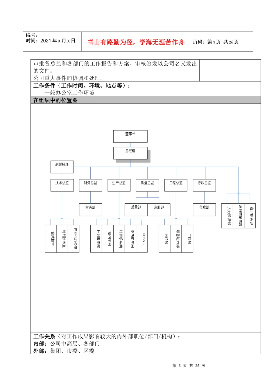 人力资源-2022ID-M01018总经理总监职位说明书12_第3页