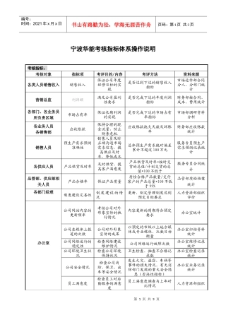 宁波华能考核指标体系操作说明