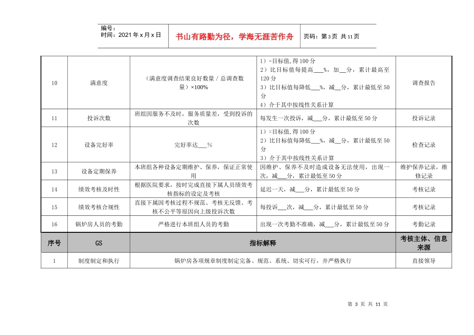 医院总务科锅炉房各岗位绩效考核指标_第3页