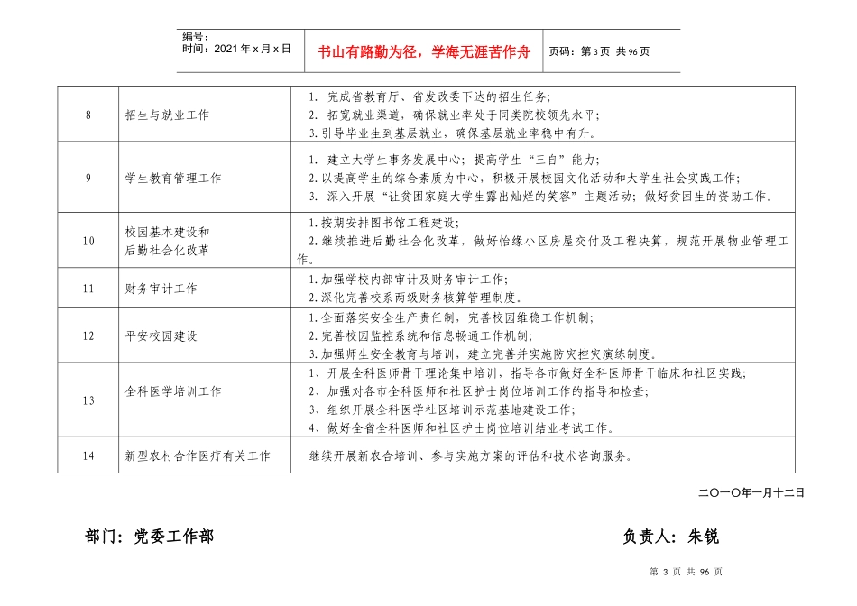 安徽医学高等专科学校X年各部门工作计划_第3页
