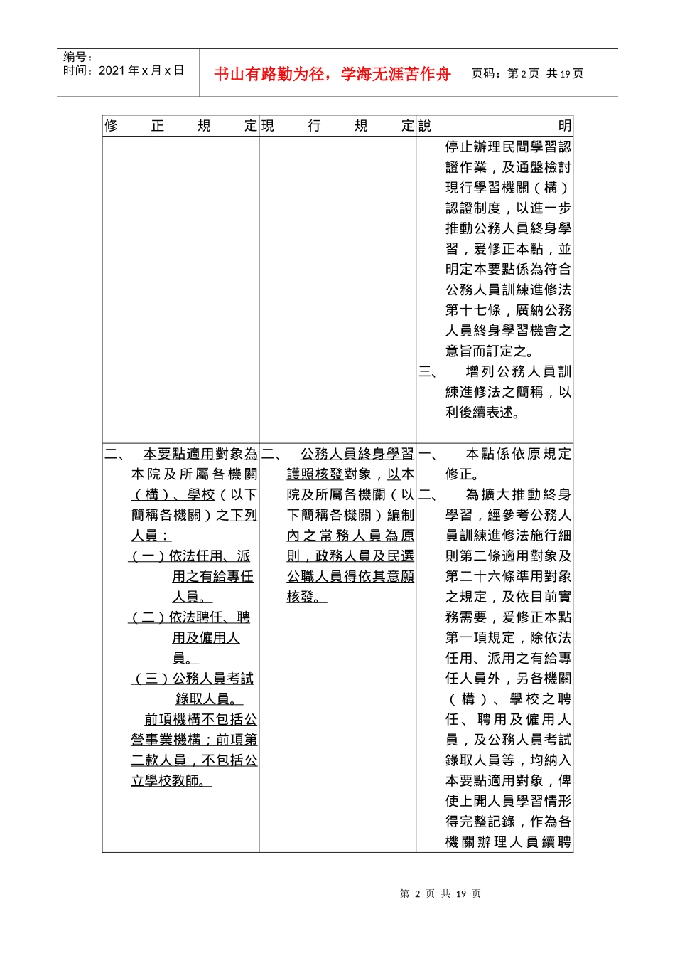 人力资源-20220Nzsav「行政院及所属各机关公务人员终身学习护照核发及认证作业要点_第2页