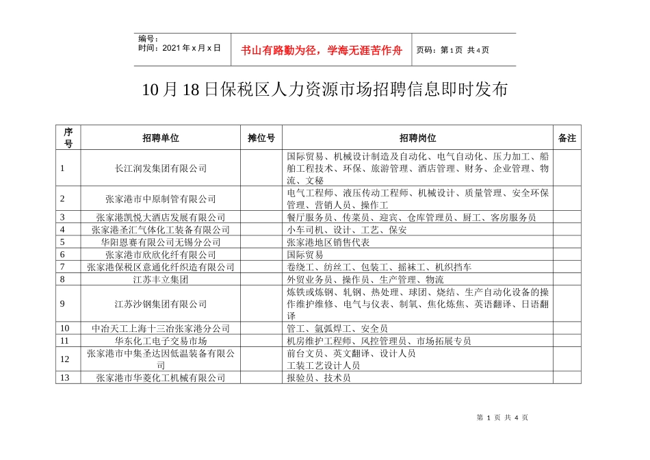 人力资源-202210月18日保税区人力资源市场招聘信息即时发布_第1页