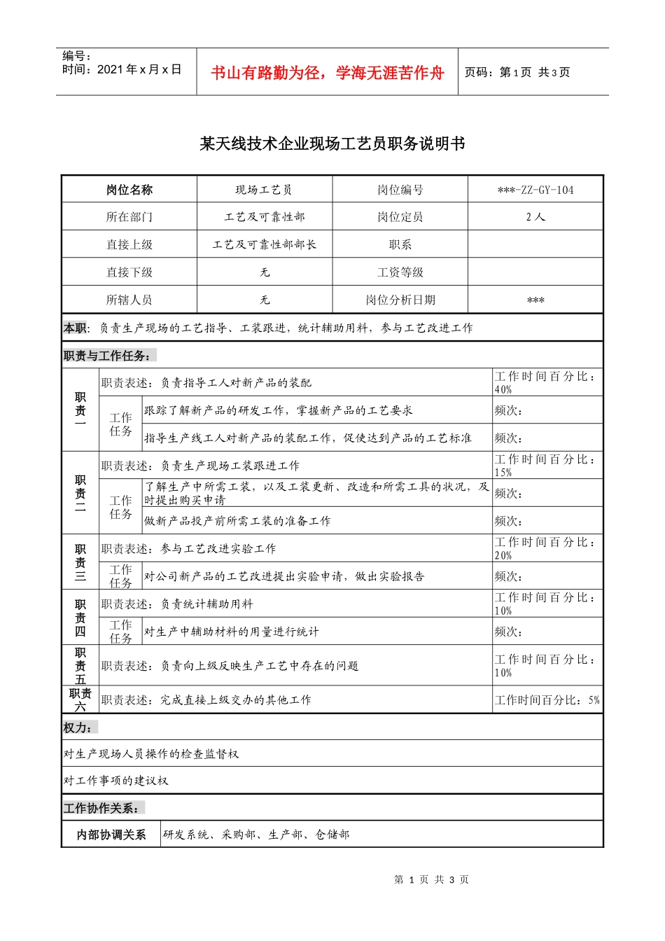 天线技术企业现场工艺员职务说明书_第1页