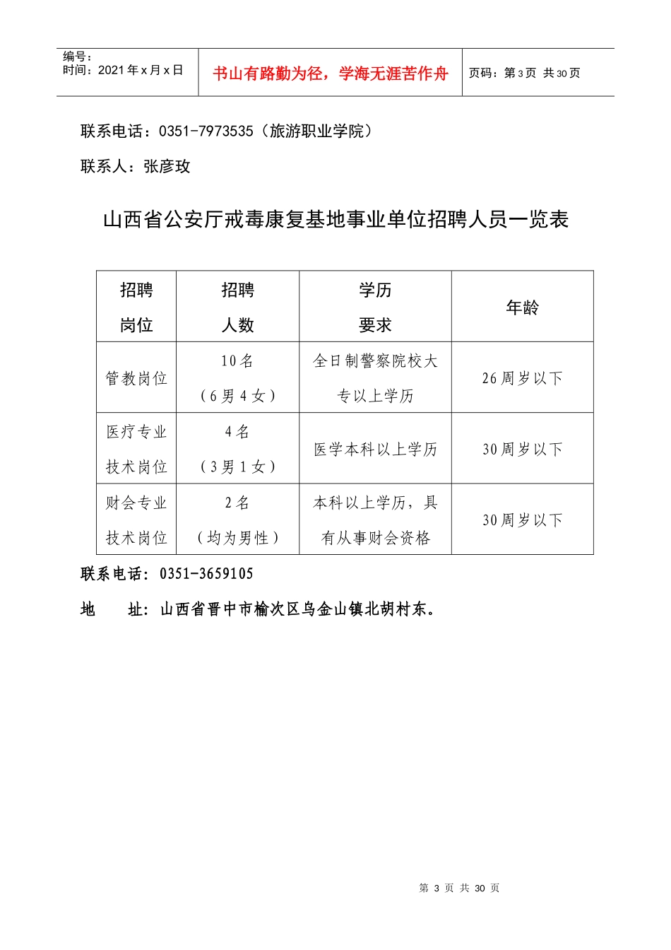 山西省发展和改革委员会事业单位招聘人员一览表_第3页