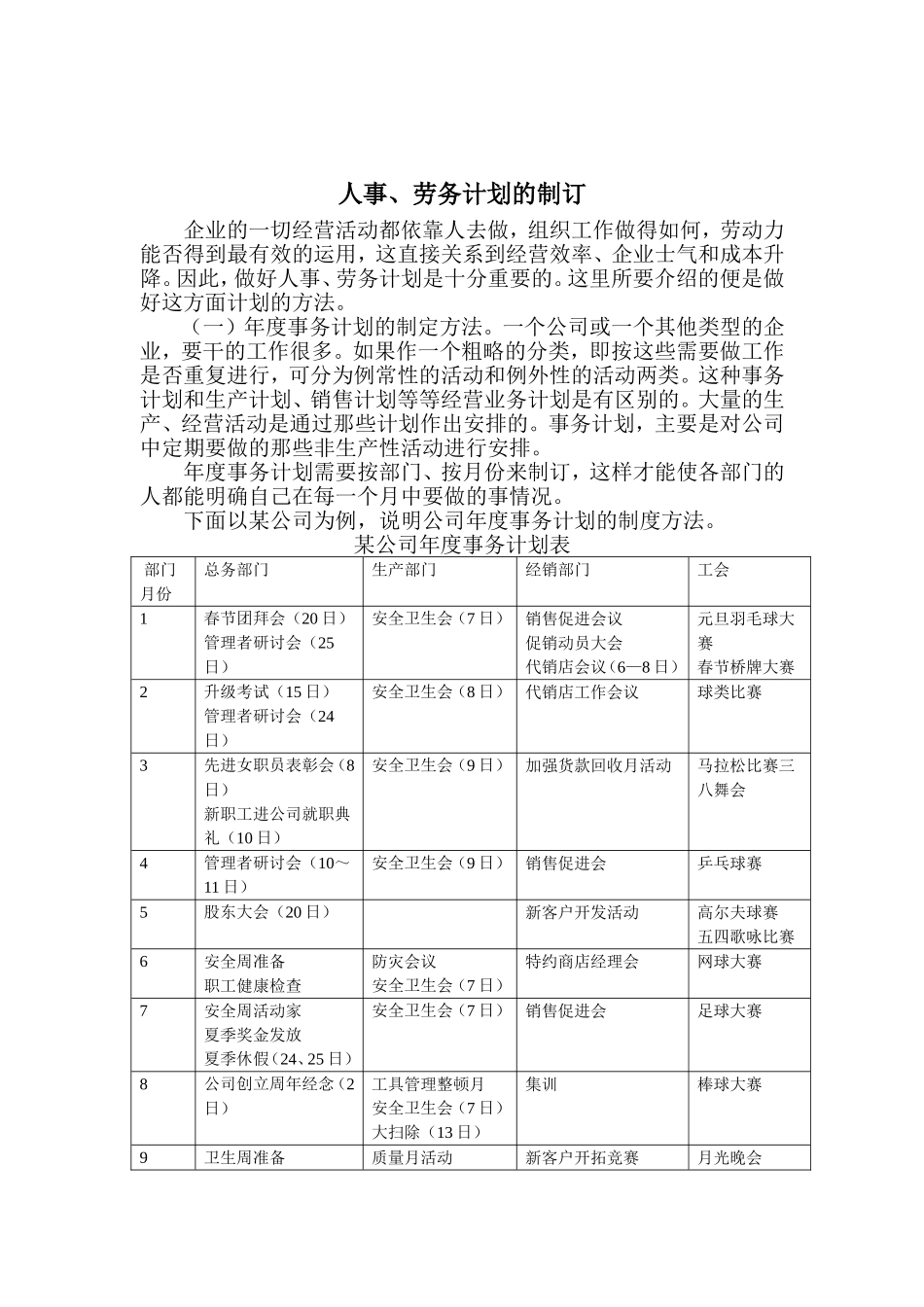 人事、劳务计划的制订方针_第2页