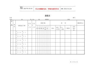 人力资源-2022215请假卡
