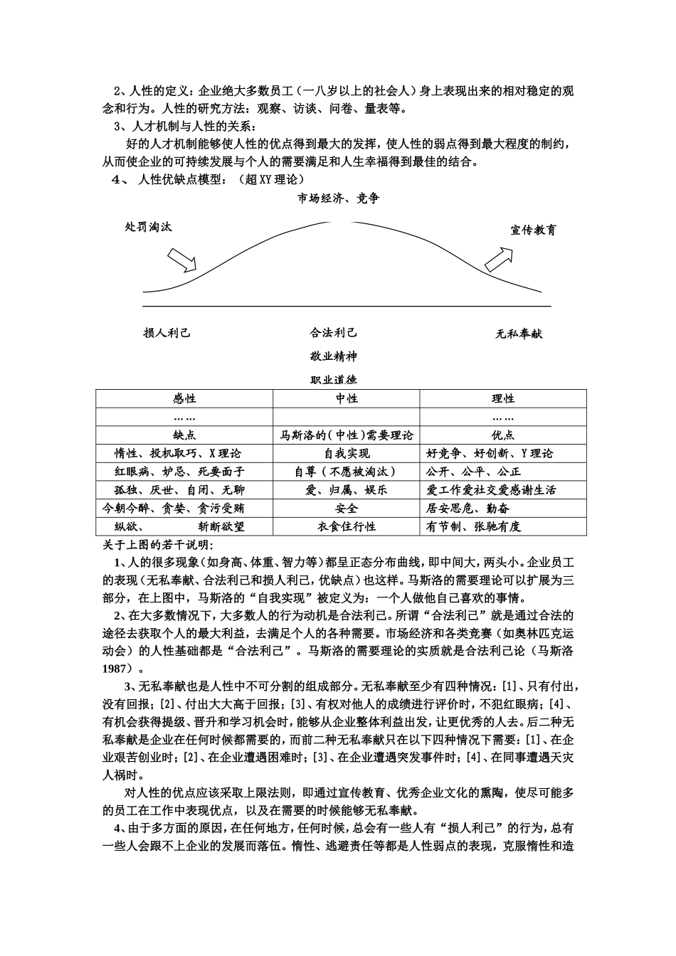 企业如何建立好的人才机制_第3页