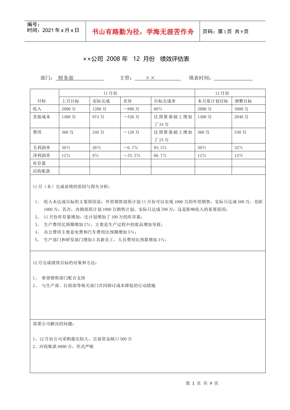 人力资源-20224-绩效会议-模拟绩效评估表_第1页
