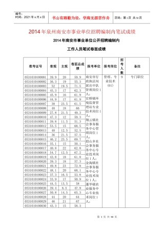 X年泉州南安市事业单位招聘编制内笔试成绩