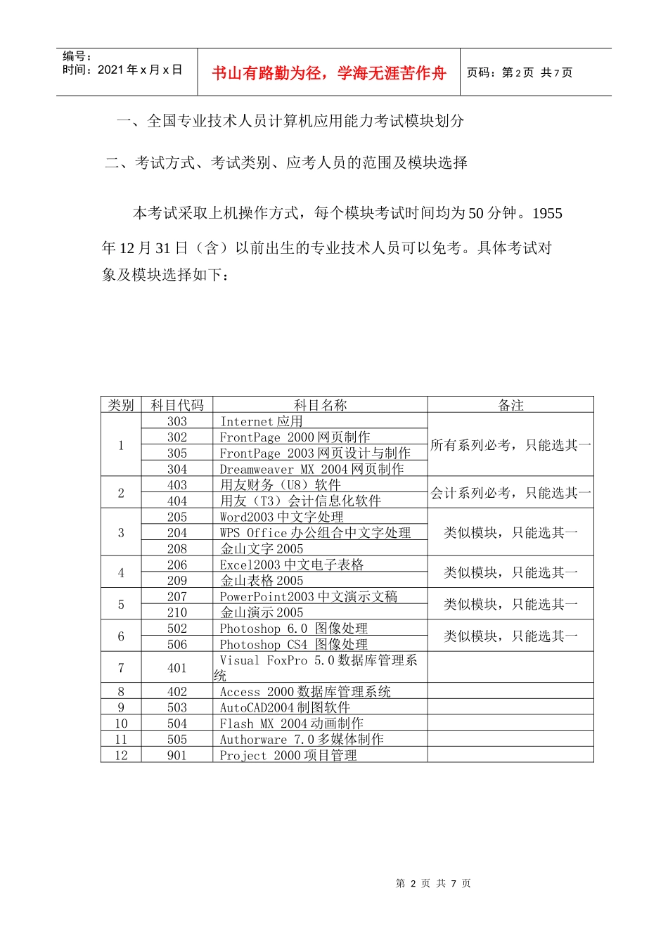 上海市XXXX年全国专业技术人员计算机应用能力考试报名及考务工作安排_第2页