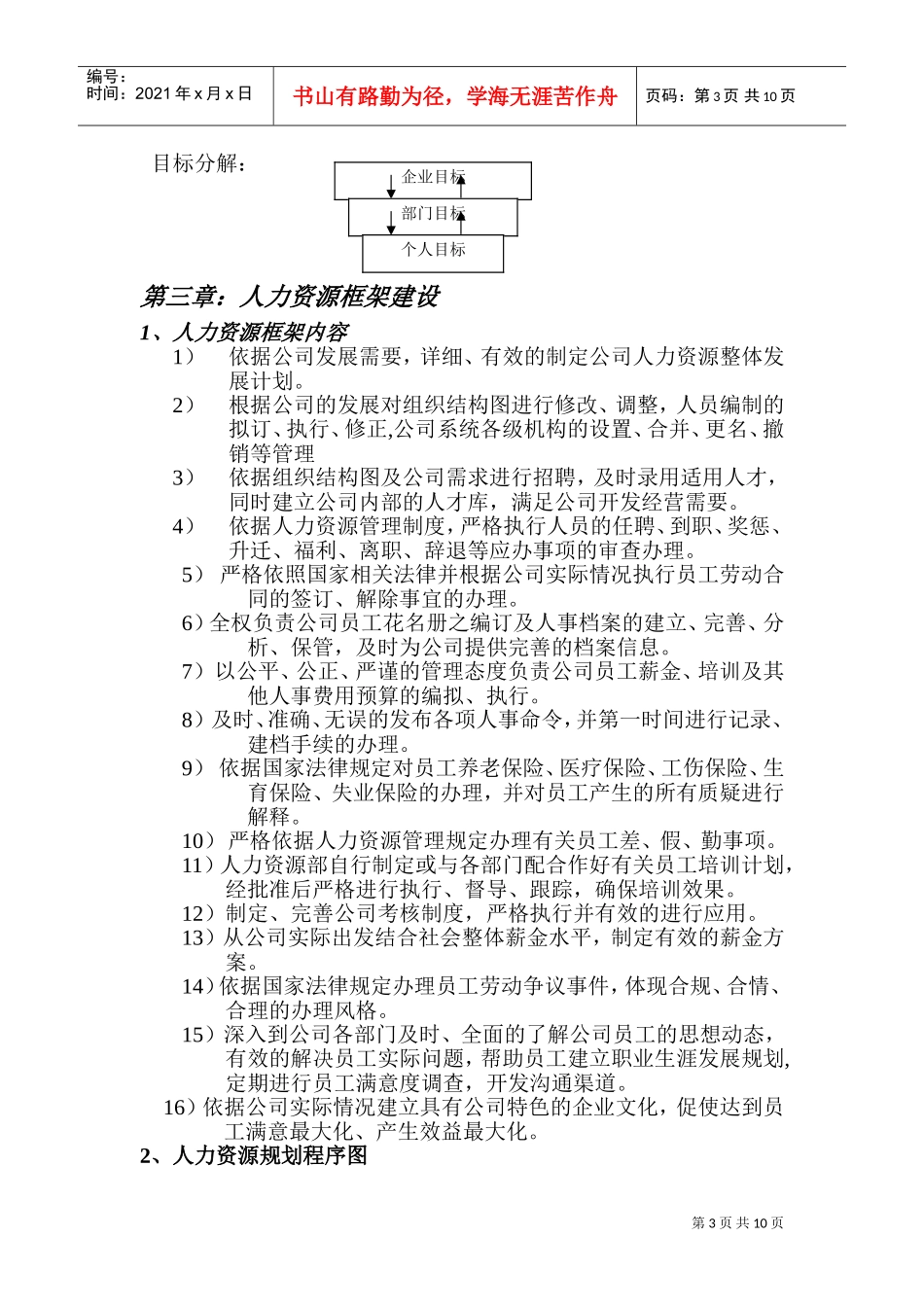 圣燃亚某某年人力资源规划_第3页