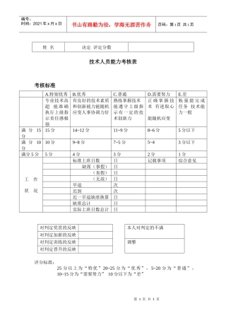 【品质表格】技术人员能力考核表