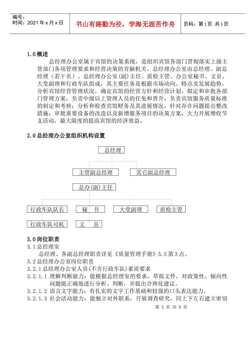人力资源-2022COP-ZB-01总经理办公室组织机构图与职责_第1页