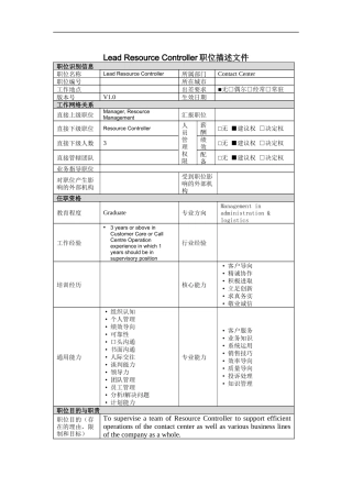 人力资源-2022Lead Resource Controller岗位说明书