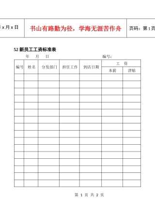 人力资源-202252新员工工资标准表