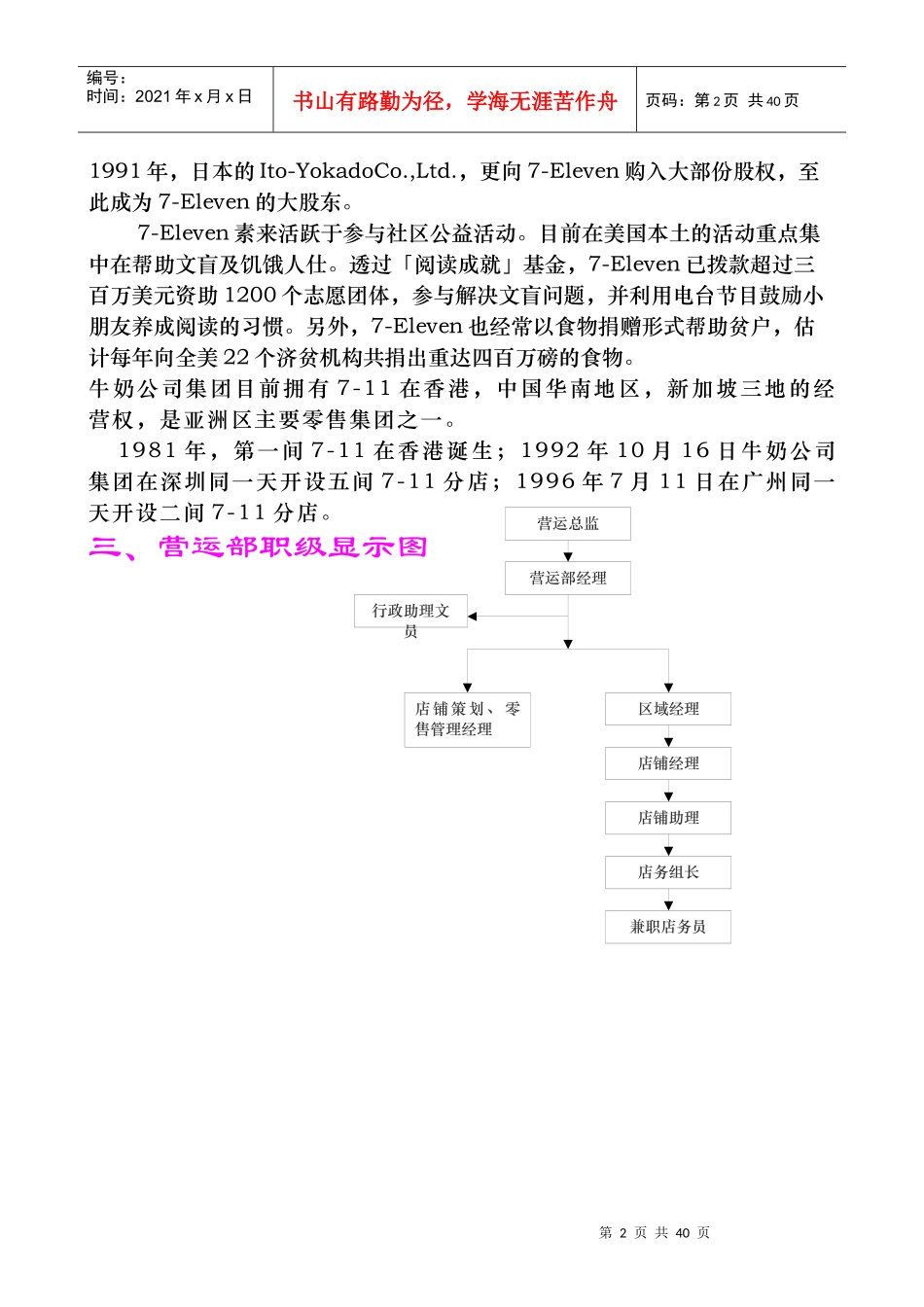 人力资源-20227-11店员培训手册P40_第2页