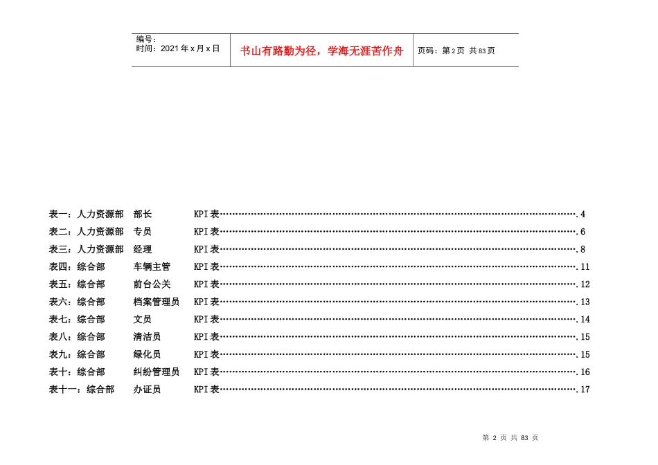 【南宁某房地产集团岗位绩效考核指标KPI表】_第2页