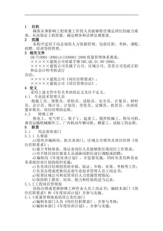 人力资源-202206-1人力资源控制程序