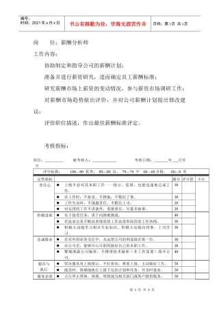 岗位工作内容和年度定性考核指标-薪酬分析师
