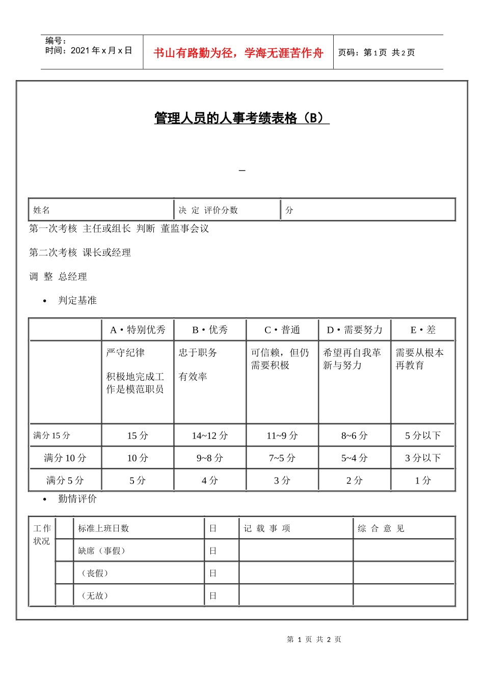 【绩效考核】管理人员的人事考绩表格（B）_第1页