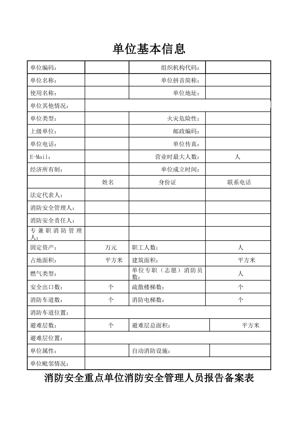 华容大队消防安全重点单位档案_第3页