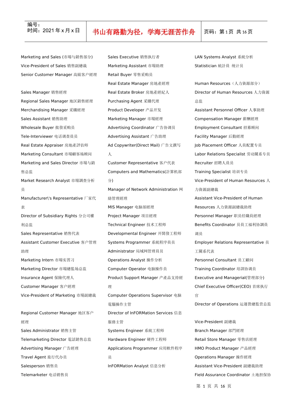 人力资源（HR）专业英语_第1页
