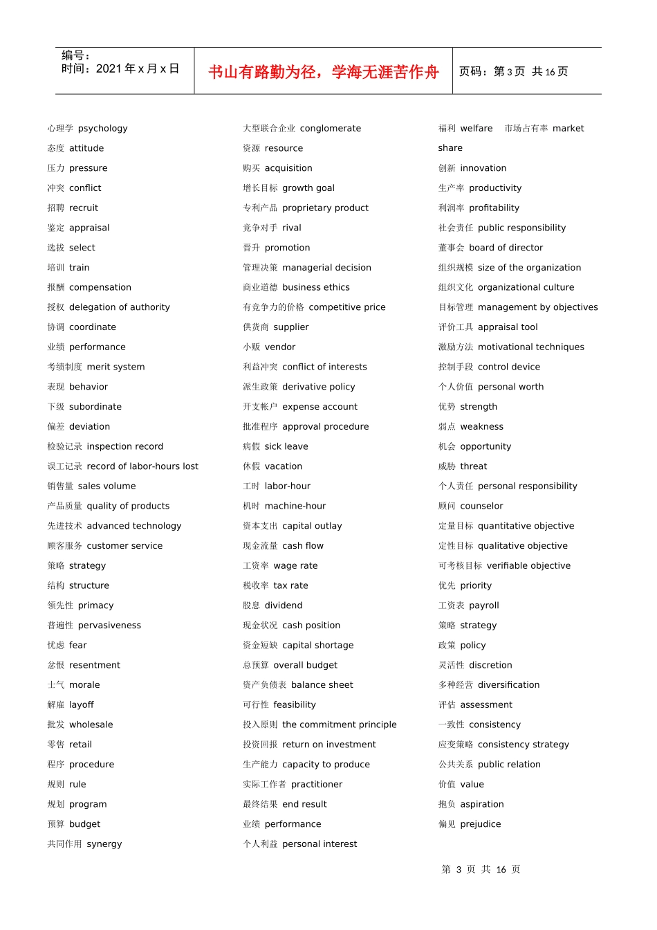 人力资源（HR）专业英语_第3页