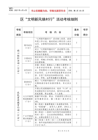 区文明新风镇村行活动考核细则doc-槐泗镇党务政务公开网