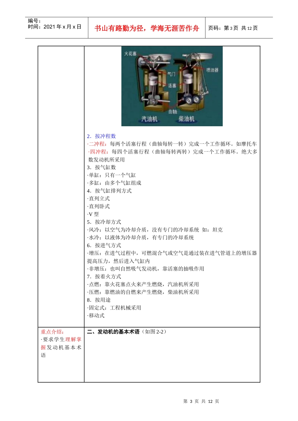 中等职业学校骨干专业教师国家级培训_第3页