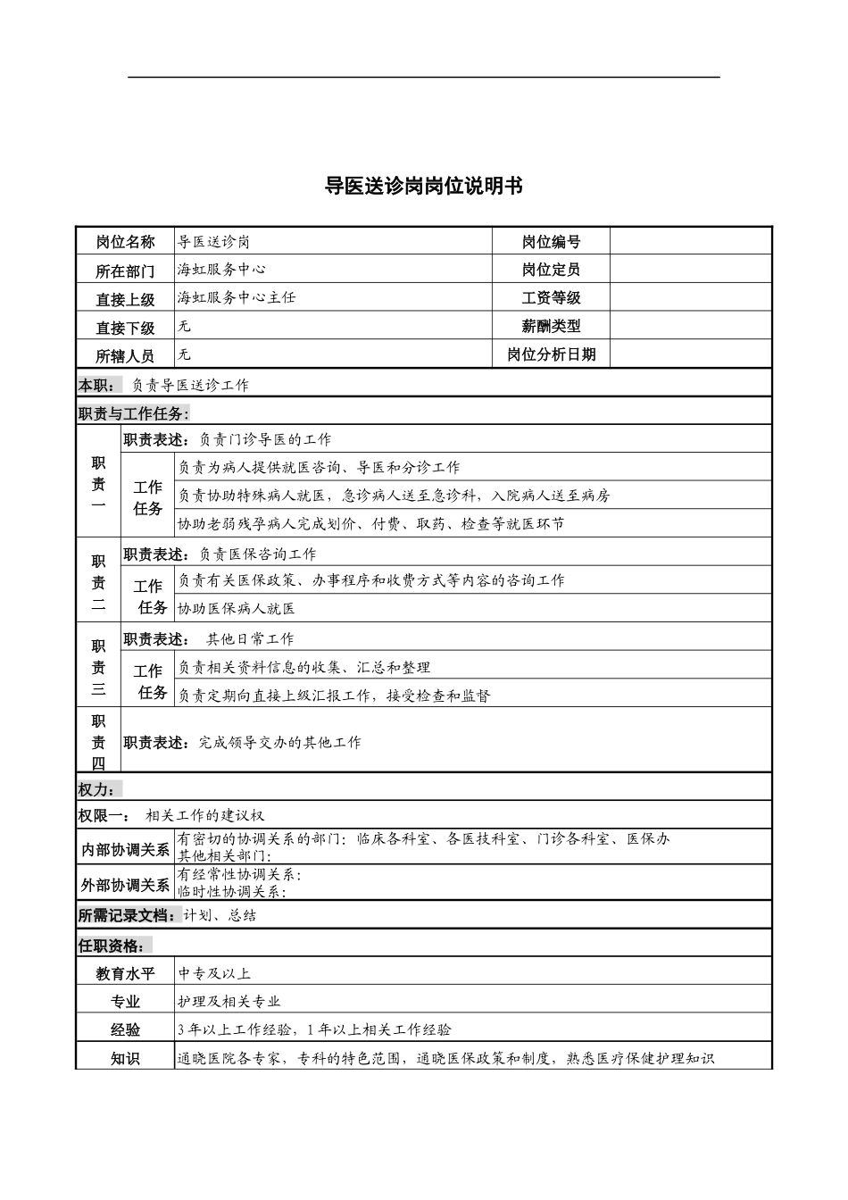 导医送诊岗岗位说明书_第1页
