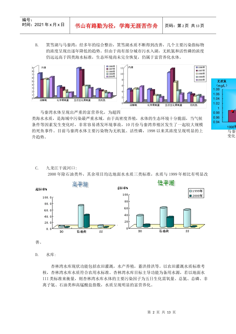 厦门周边水域生态环境_第2页