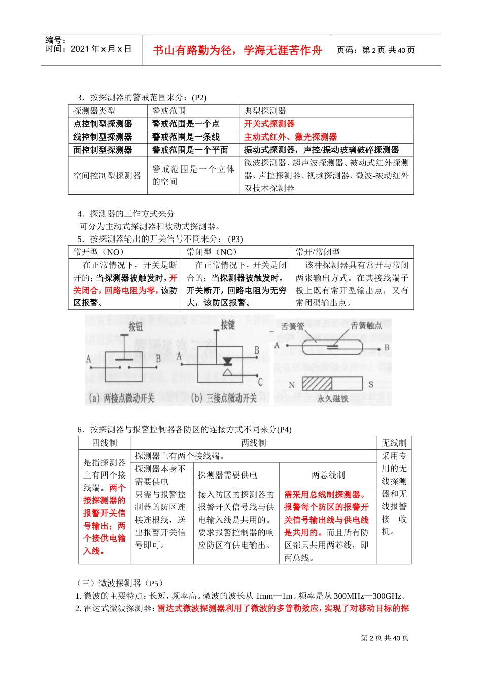 安防工程企业专业技术人员考前培训课件_第2页