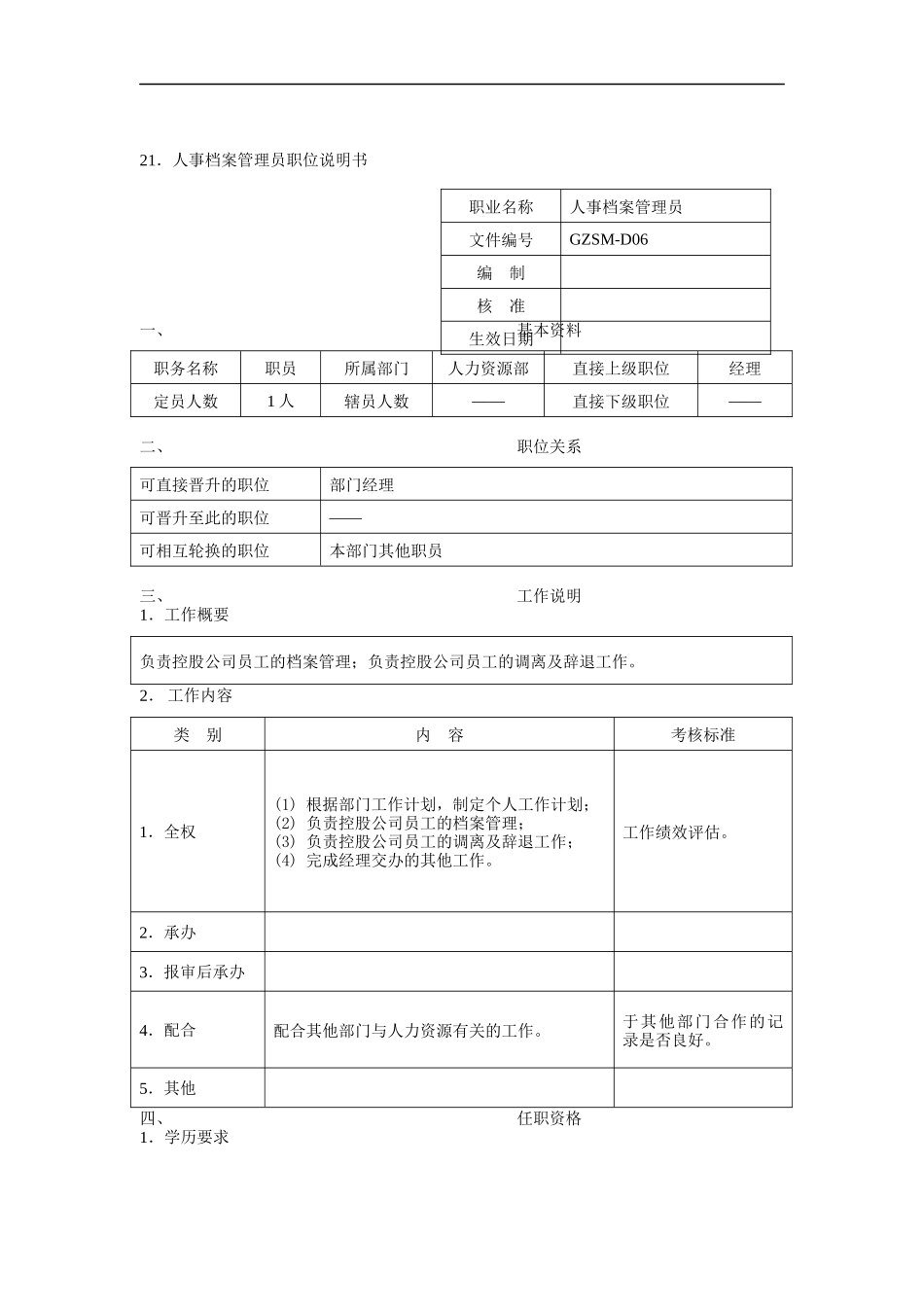 人事档案管理员职位说明书（DOC 2页）_第1页