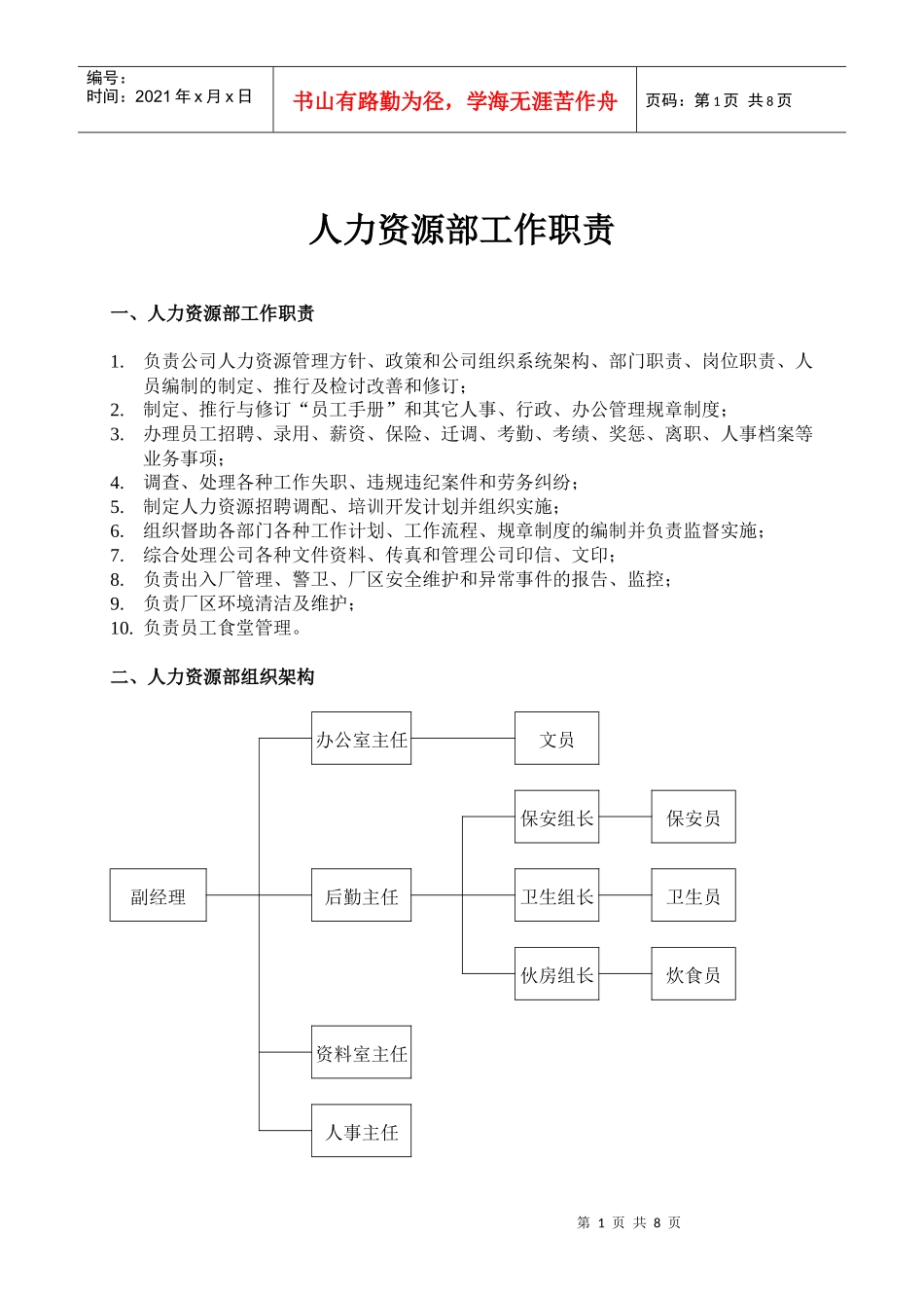人力资源部工作职责(doc15)(1)_第1页
