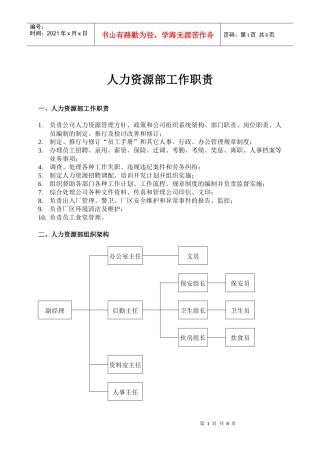 人力资源部工作职责(doc15)(1)