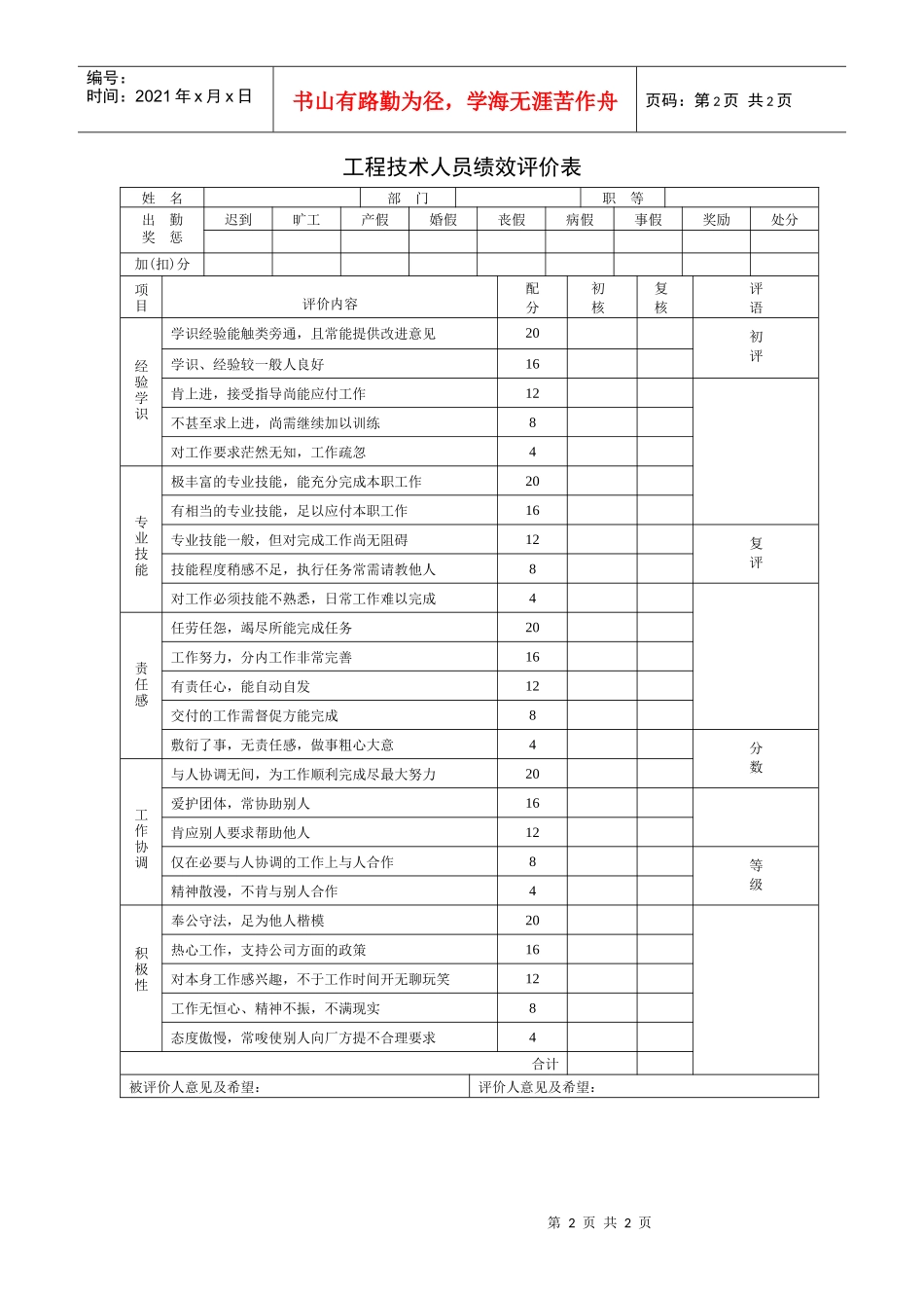 工程技术人员绩效评价表_第2页
