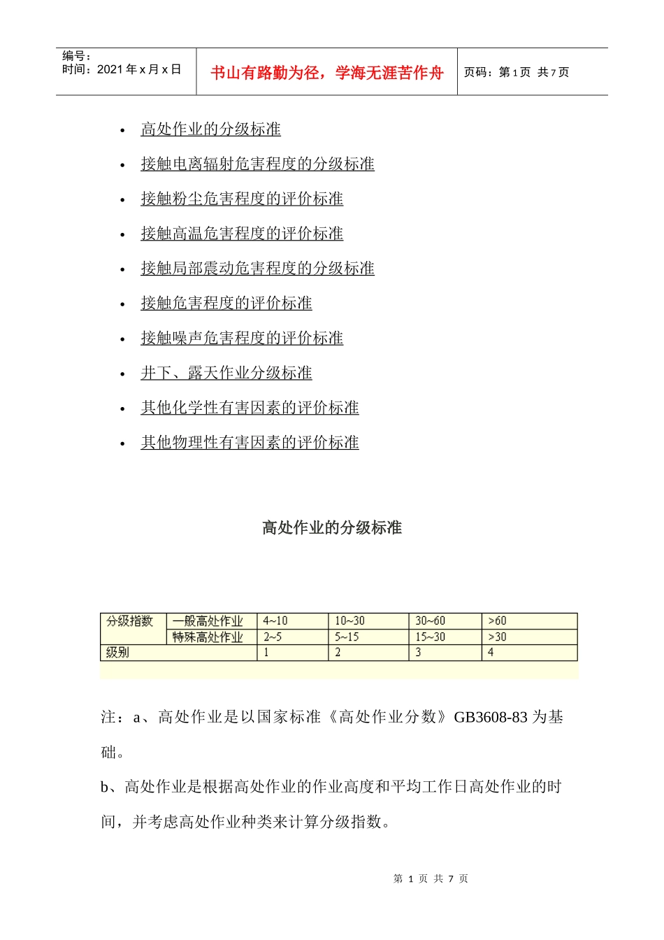 劳动环境指标标准_第1页