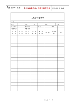 人员培训考核表
