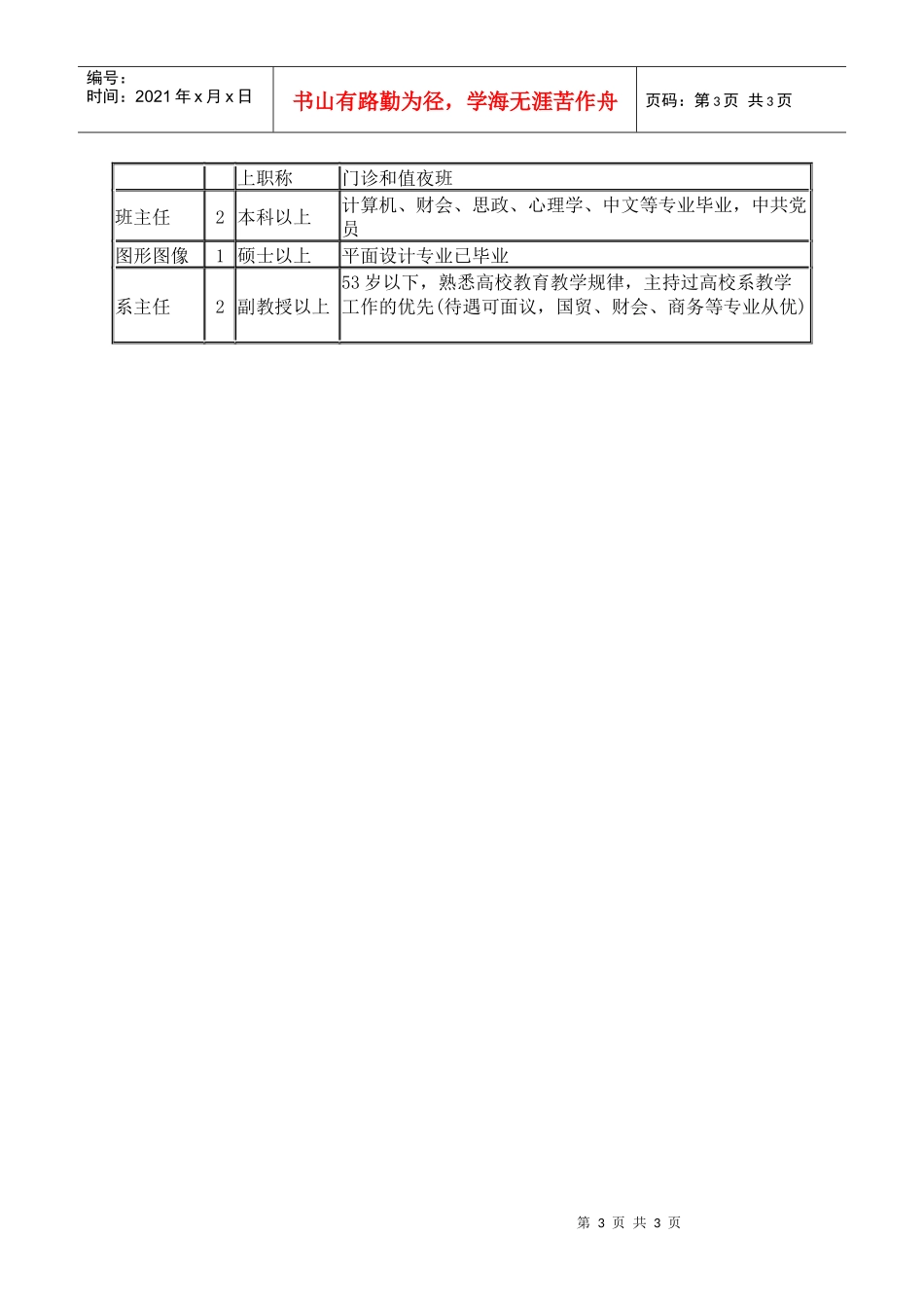 人力资源-2022XXXX年招聘计划_第3页