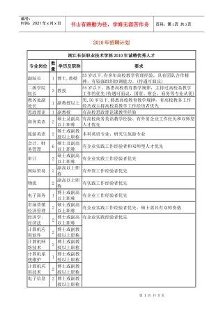人力资源-2022XXXX年招聘计划